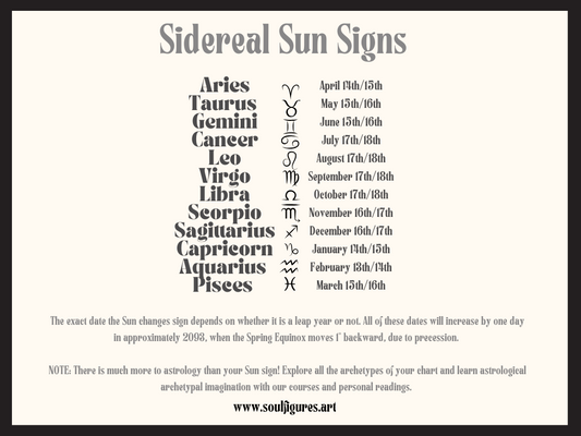 How Your Chart Changes in Sidereal Astrology Compared to Tropical